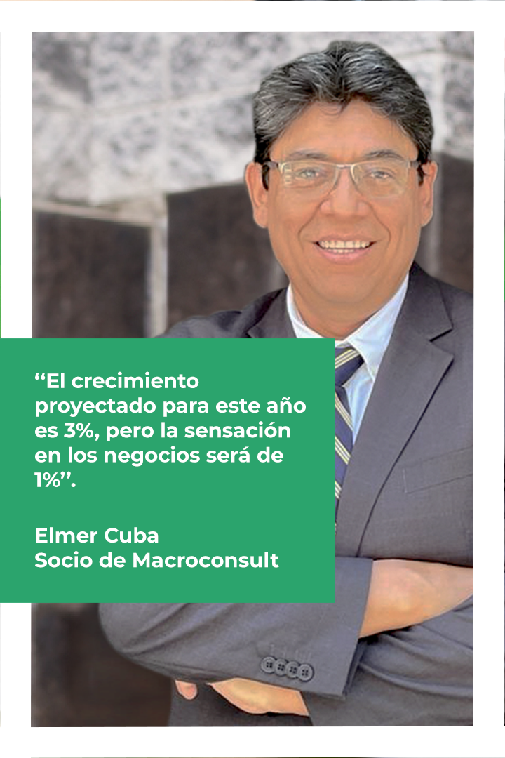 Entrevista a Elmer Cuba – Diario Gestión (07-02-22)
